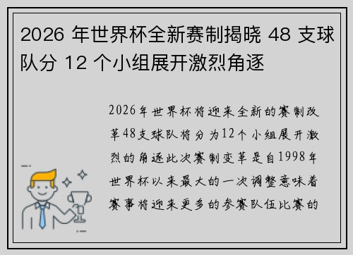 2026 年世界杯全新赛制揭晓 48 支球队分 12 个小组展开激烈角逐 2026 年世界杯全新赛制揭晓 48 支球队分 12 个小组展开激烈角逐